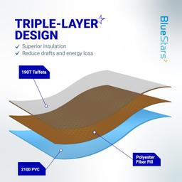 [Lifetime Warranty] Window Air Conditioner Cover Indoor with Velcro Sides - Inside AC Cover for Winter - Polyester Fiber Fill Layers Insulation - 21" x 15" x 3.5" (Brown) thumbnail 2