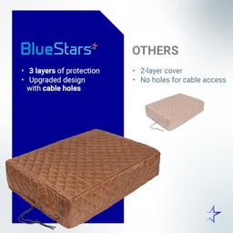 [Lifetime Warranty] Window Air Conditioner Cover Indoor with Velcro Sides - Inside AC Cover for Winter - Polyester Fiber Fill Layers Insulation - 21" x 15" x 3.5" (Brown) thumbnail 5