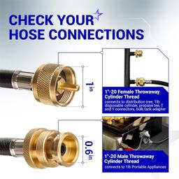 [Lifetime Warranty] 5 Feet Propane Torch Extension Hose for Propane Tree Distribution Tree Post, T and Y Connector Connects to Appliances - 1" x20 Male Throwaway Cylinder Thread, 1" x20 Female - CSA Certified thumbnail 3