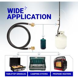 [Lifetime Warranty] 5 Feet Propane Torch Extension Hose for Propane Tree Distribution Tree Post, T and Y Connector Connects to Appliances - 1" x20 Male Throwaway Cylinder Thread, 1" x20 Female - CSA Certified thumbnail 4