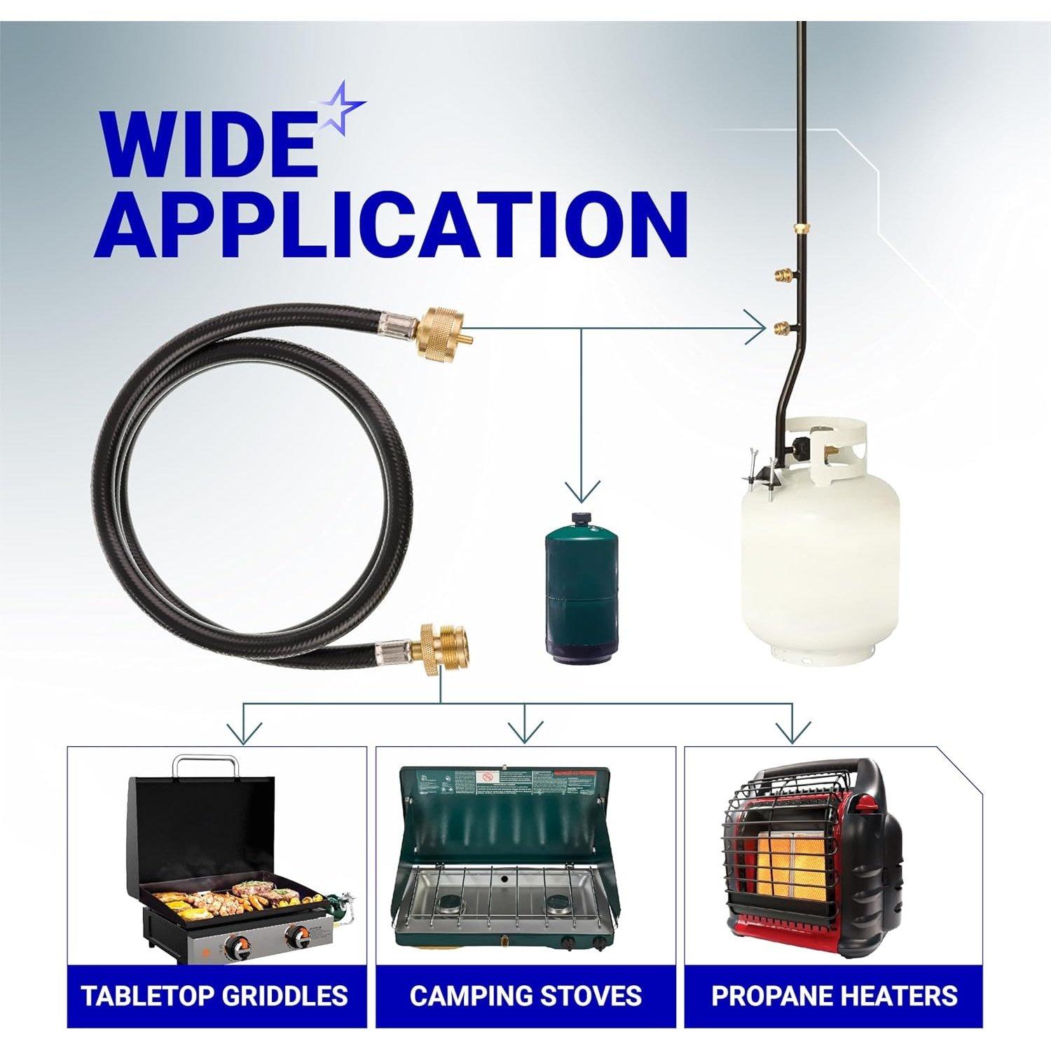 [Lifetime Warranty] 5 Feet Propane Torch Extension Hose for Propane Tree Distribution Tree Post, T and Y Connector Connects to Appliances - 1" x20 Male Throwaway Cylinder Thread, 1" x20 Female - CSA Certified image 4