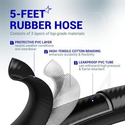 [Lifetime Warranty] 5 Feet Propane Torch Extension Hose for Propane Tree Distribution Tree Post, T and Y Connector Connects to Appliances - 1" x20 Male Throwaway Cylinder Thread, 1" x20 Female - CSA Certified thumbnail 7