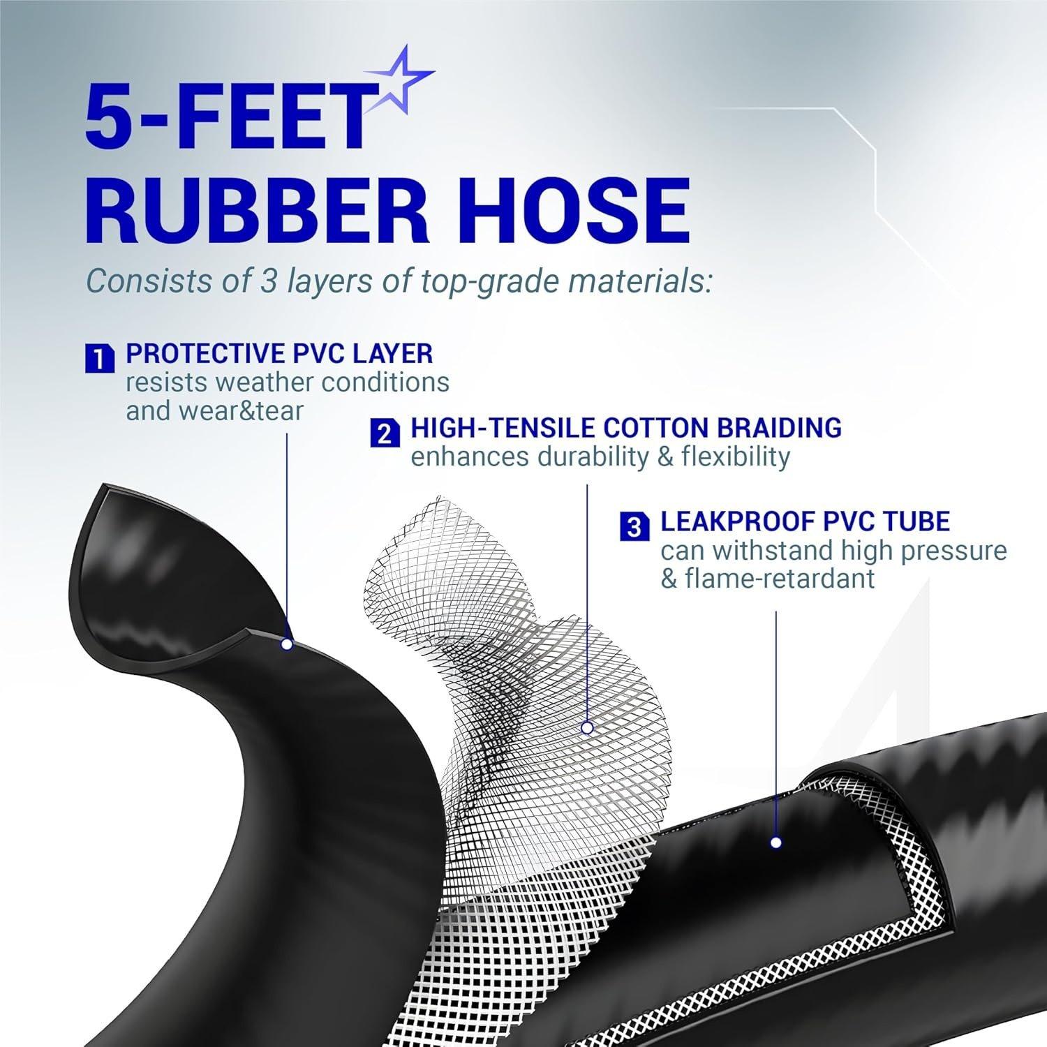 [Lifetime Warranty] 5 Feet Propane Torch Extension Hose for Propane Tree Distribution Tree Post, T and Y Connector Connects to Appliances - 1" x20 Male Throwaway Cylinder Thread, 1" x20 Female - CSA Certified image 7