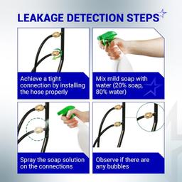 [Lifetime Warranty] 5 Feet Propane Torch Extension Hose for Propane Tree Distribution Tree Post, T and Y Connector Connects to Appliances - 1" x20 Male Throwaway Cylinder Thread, 1" x20 Female - CSA Certified thumbnail 1