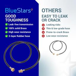 [Lifetime Warranty] 5 Feet Propane Torch Extension Hose for Propane Tree Distribution Tree Post, T and Y Connector Connects to Appliances - 1" x20 Male Throwaway Cylinder Thread, 1" x20 Female - CSA Certified thumbnail 2