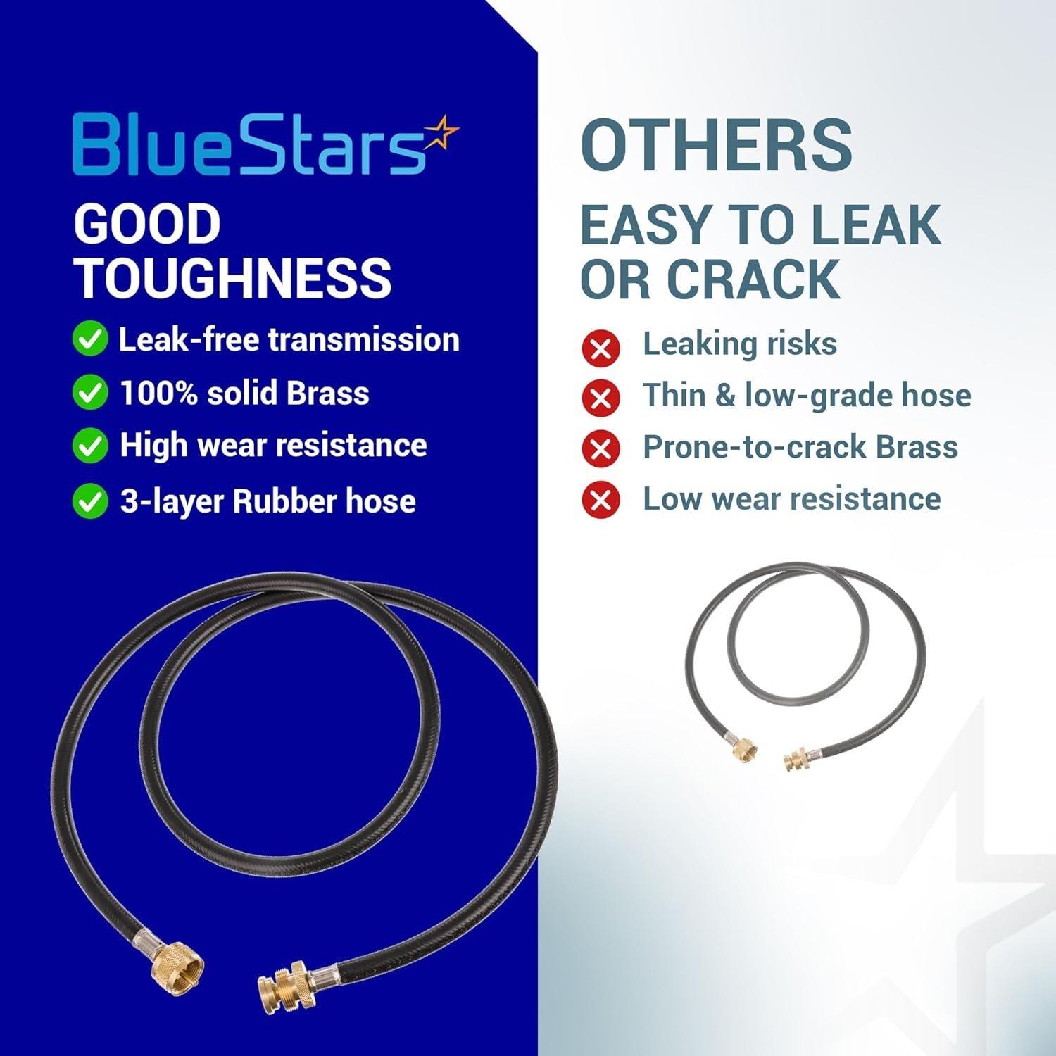 [Lifetime Warranty] 5 Feet Propane Torch Extension Hose for Propane Tree Distribution Tree Post, T and Y Connector Connects to Appliances - 1" x20 Male Throwaway Cylinder Thread, 1" x20 Female - CSA Certified image 2