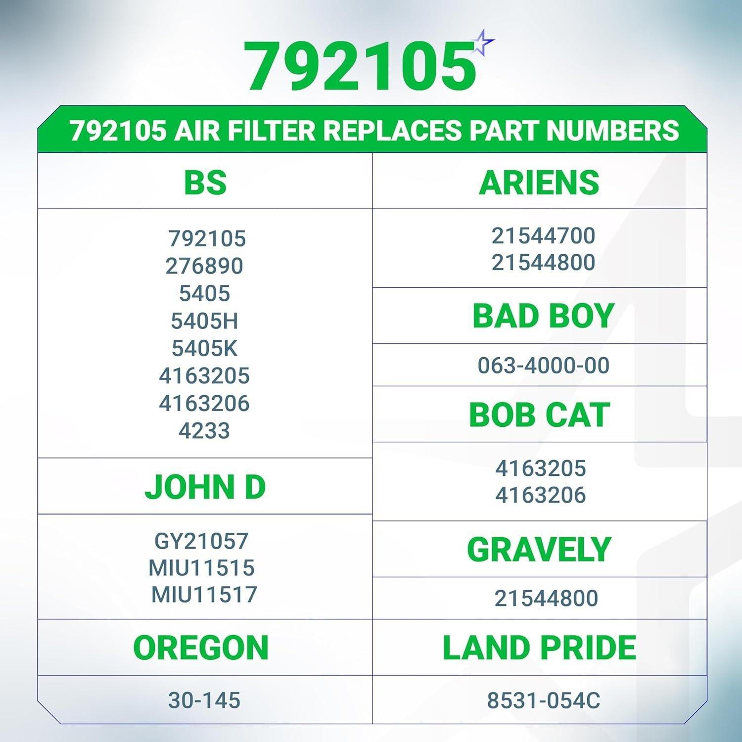 [Lifetime Warranty] 792105 Air Filter - Pack of 3 image 6