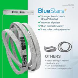 [Lifetime Warranty] 532130969 130969 Deck Drive Belt thumbnail 5
