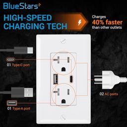 [Lifetime Warranty] 20 Amp Electrical USB Wall Charger Outlet thumbnail 5