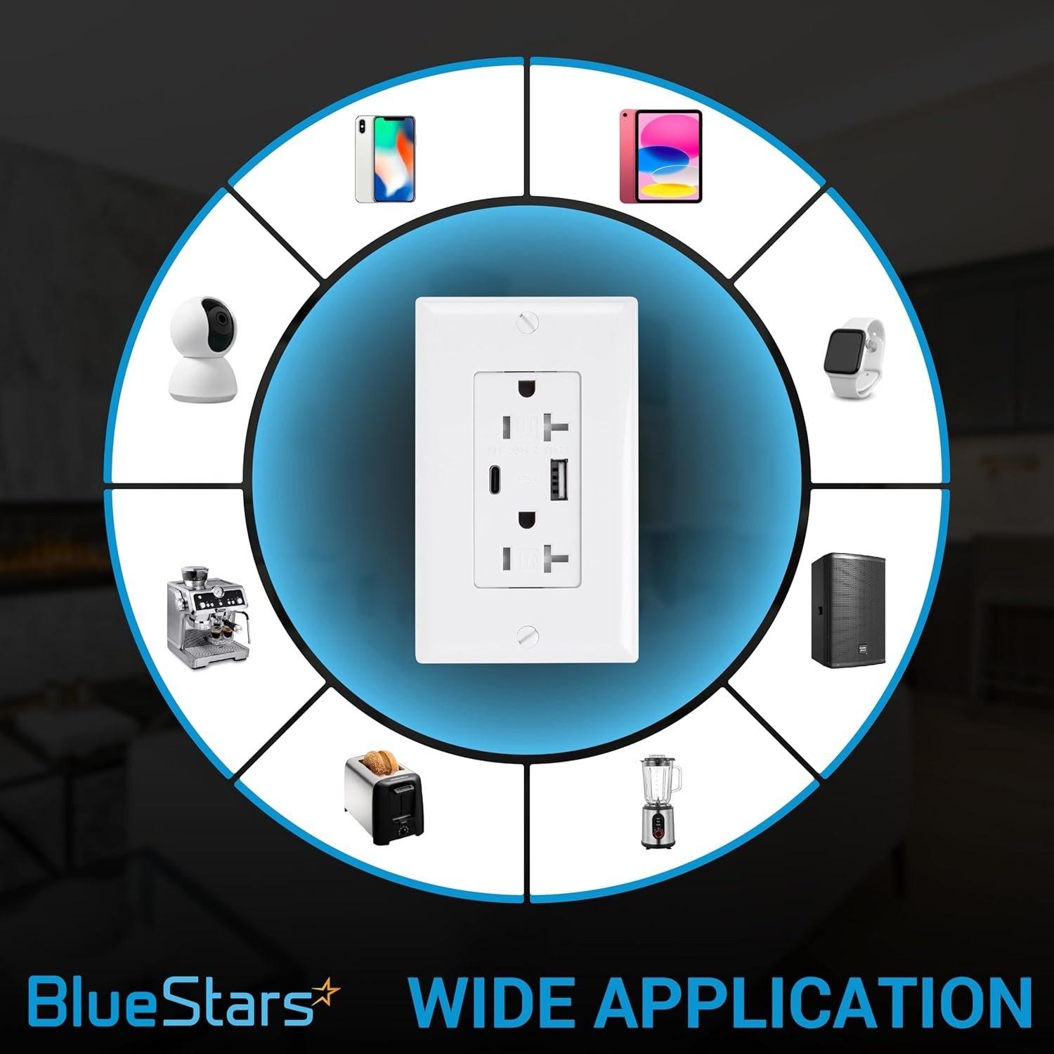 [Lifetime Warranty] 20 Amp Electrical USB Wall Charger Outlet image 1