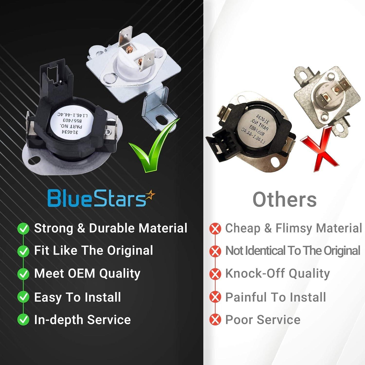 [Lifetime Warranty] 280148 Dryer Thermal Cut Off Kit - Includes 8557403 Thermostat & 8318314 Thermal Fuse - Compatible with Whirlpool Kenmore Maytag Dryers - Replaces 280148VP 1175772 AP3874047 PS991443 image 2
