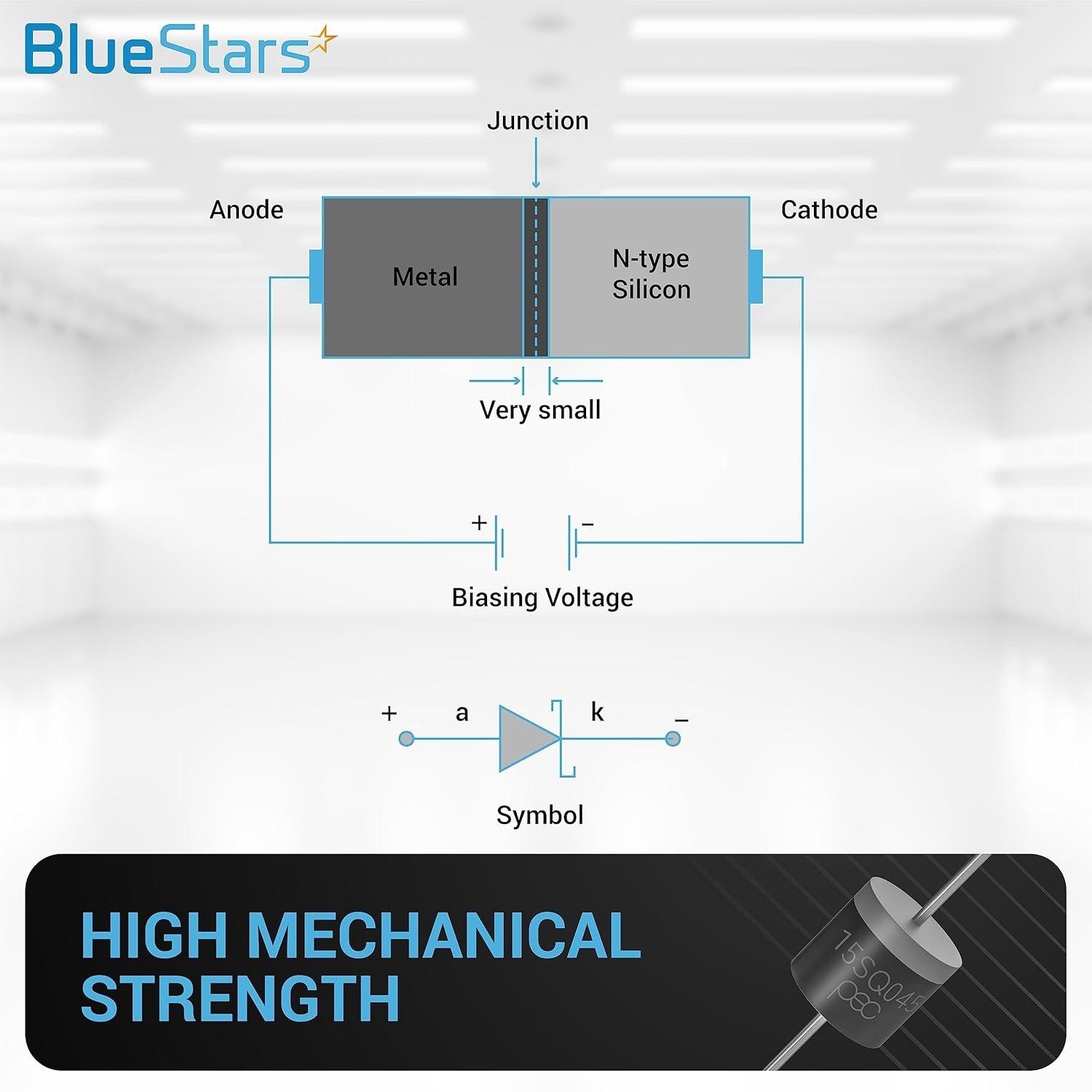 [Lifetime Warranty] 15SQ045 Schottky Barrier Rectifierpass Blocking Diodes 15A 45V image 1