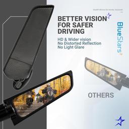 360° Rotating Motorcycle Rear View Stealth Mirrors thumbnail 5