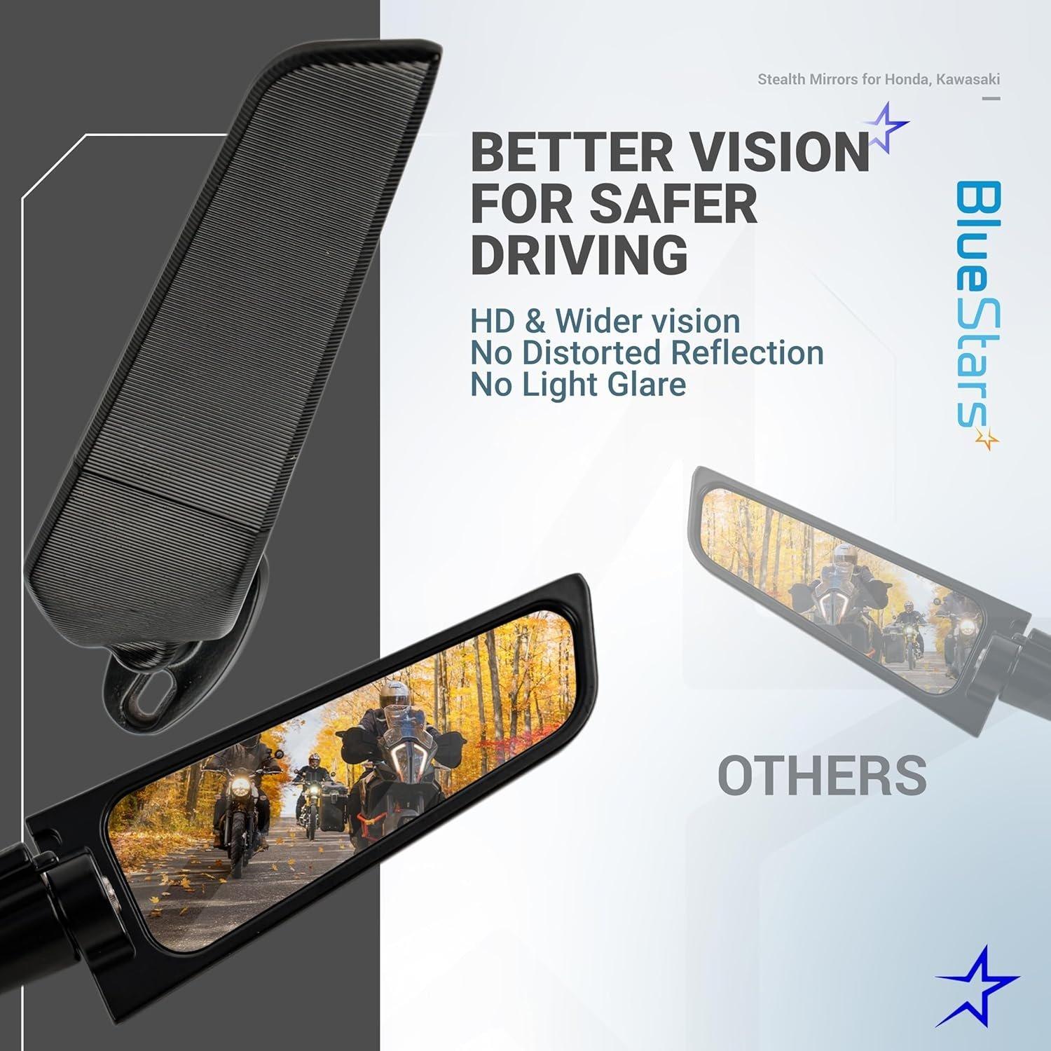 360° Rotating Motorcycle Rear View Stealth Mirrors image 5