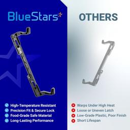 [Lifetime Warranty] 5304522796 Microwave Door Latch - Compatible with Frigidaire Electrolux Gibson Kelvinator Westinghouse Kenmore - Replace AP6979662 4977138 OEM20938991 PS12746282 EAP12746282 thumbnail 1