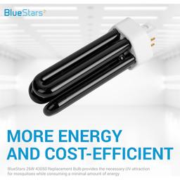 [Lifetime Warranty] 26W 3U 43050 4 Pin Base Bulbs thumbnail 5