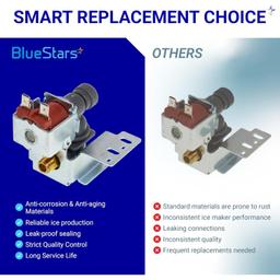 [Lifetime Warranty] WPW10498976 W10498976 Refrigerator Ice Maker Water Inlet Valve - Compatible with Maytag Whirlpool Kenmore Refrigerator - Replace 2315508 WPW10498976 W10420082 W10498974 K-78186 PS11755667 thumbnail 8