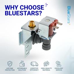 [Lifetime Warranty] WPW10498976 W10498976 Refrigerator Ice Maker Water Inlet Valve - Compatible with Maytag Whirlpool Kenmore Refrigerator - Replace 2315508 WPW10498976 W10420082 W10498974 K-78186 PS11755667 thumbnail 7