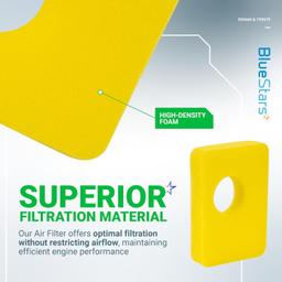 [Lifetime Warranty] 595660 Air Cleaner Cover & 2-pack 799579 Air Filter Kit thumbnail 2