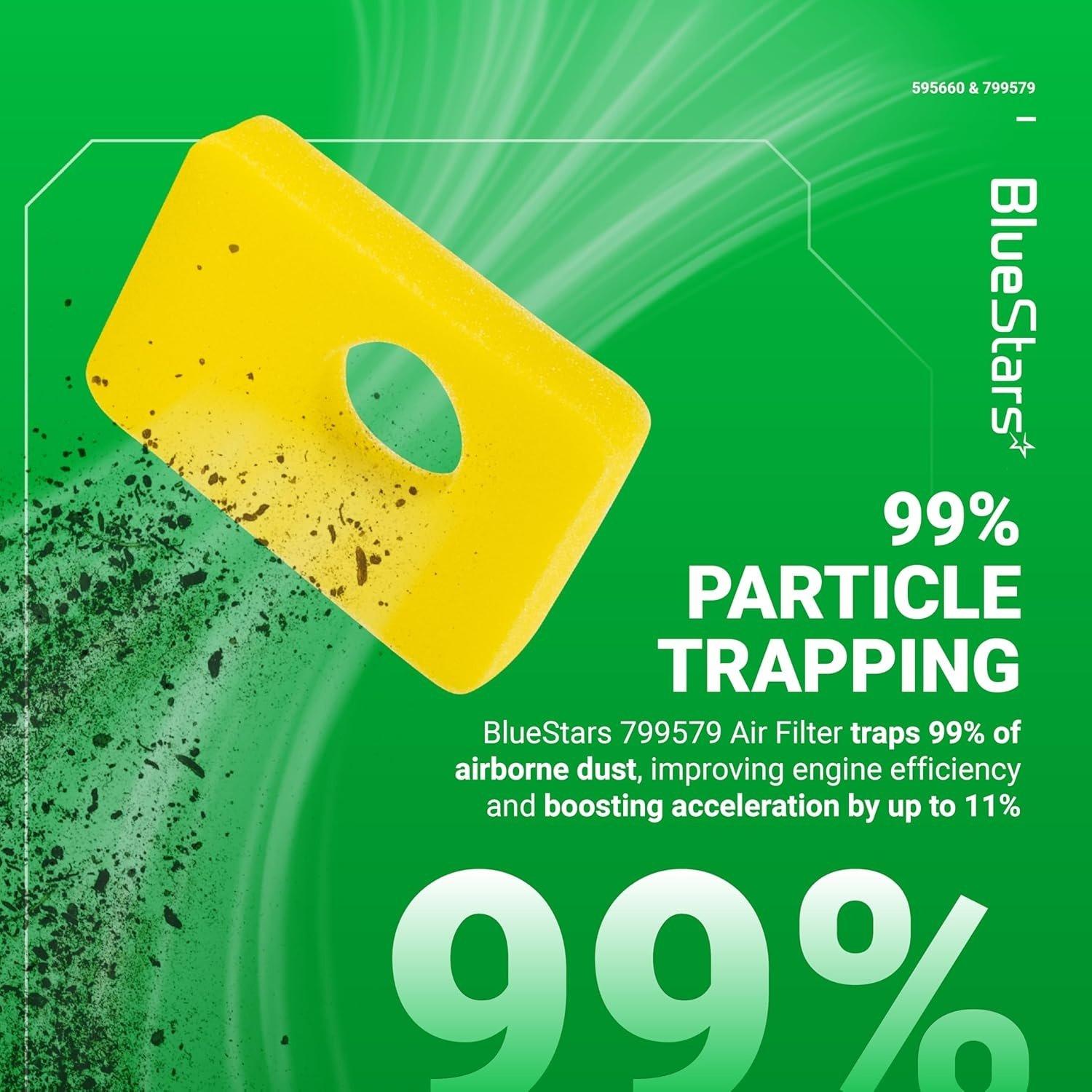 [Lifetime Warranty] 595660 Air Cleaner Cover & 2-pack 799579 Air Filter Kit image 1