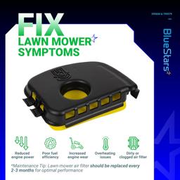 [Lifetime Warranty] 595660 Air Cleaner Cover & 2-pack 799579 Air Filter Kit thumbnail 3