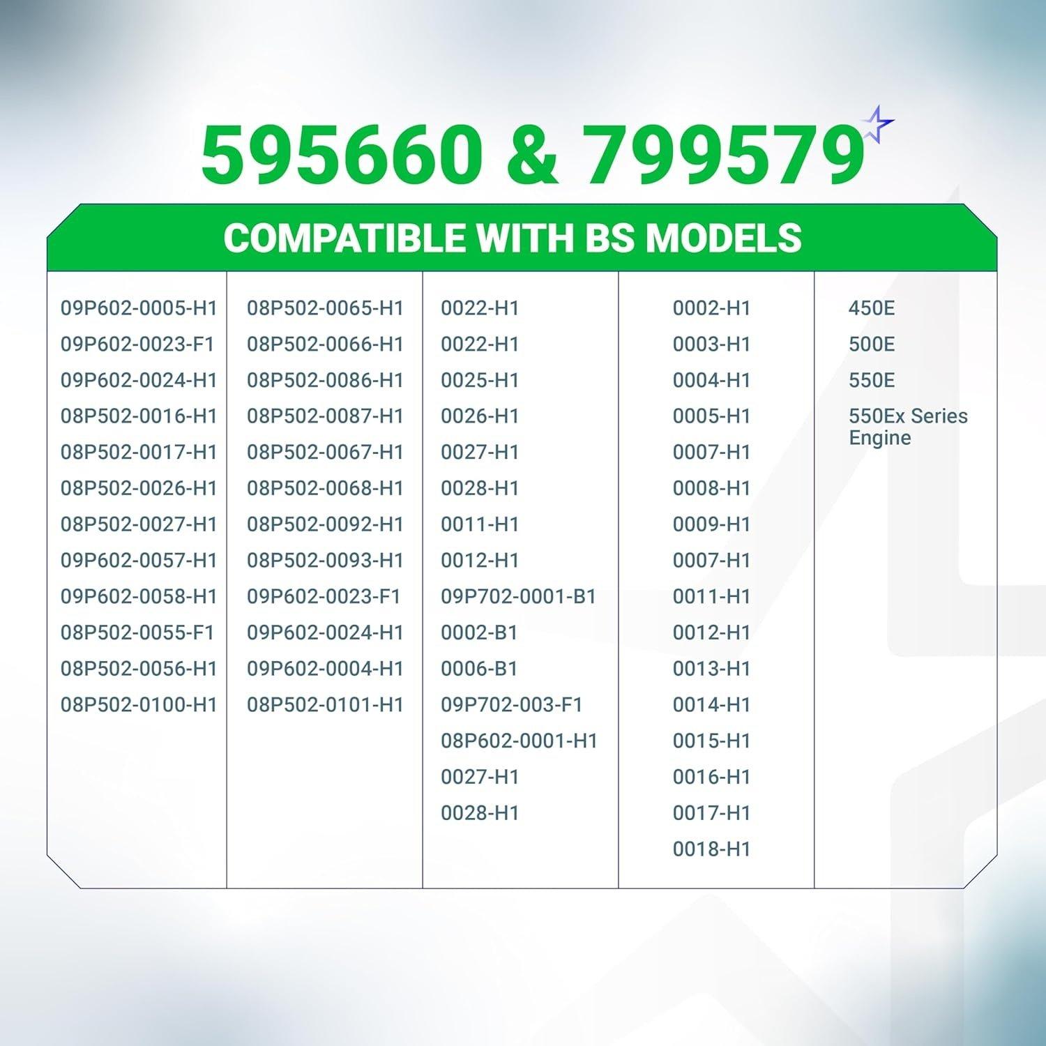 [Lifetime Warranty] 595660 Air Cleaner Cover & 2-pack 799579 Air Filter Kit image 8