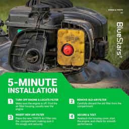 [Lifetime Warranty] 595660 Air Cleaner Cover & 2-pack 799579 Air Filter Kit thumbnail 7