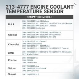 [Lifetime Warranty] 213-4777 Engine Coolant Temperature Sensor thumbnail 1