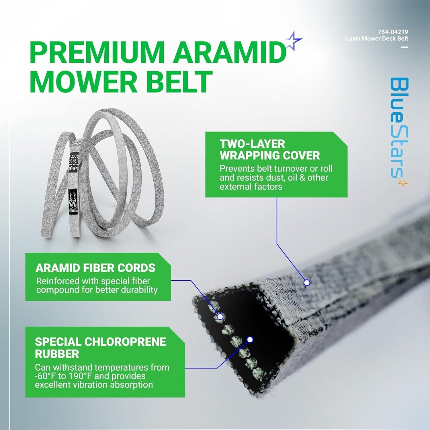[Lifetime Warranty] 754-04219 954-04219 Mower Deck Belt image 4