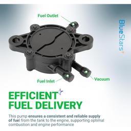 [Lifetime Warranty] 808656 491922 Fuel Pump with Fuel Filter thumbnail 5