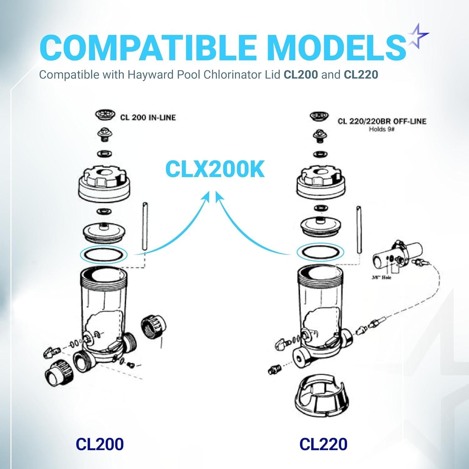 [Lifetime Warranty] Heavy Duty Rubber CLX200K O-Ring CLX200K O-Ring image 2