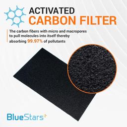 HPA300 Air Purifier thumbnail 6