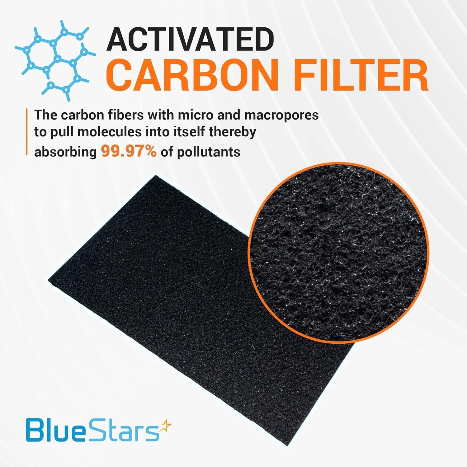 HPA300 Air Purifier image 6