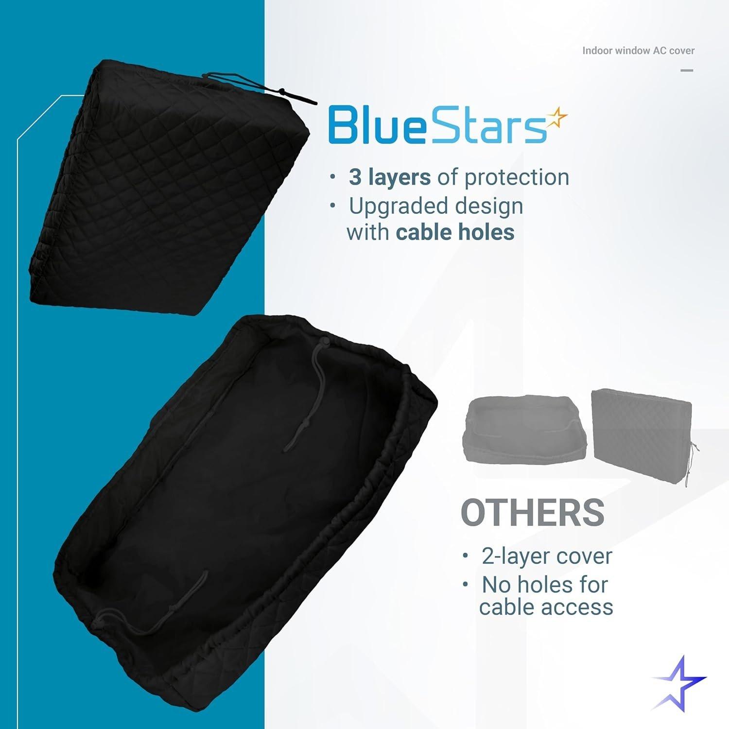 [Lifetime Warranty] Window Air Conditioner Cover Indoor with Velcro Sides - Inside AC Cover for Winter - Polyester Fiber Fill Layers Insulation - 17" x 13" x 3.5" - Black image 6