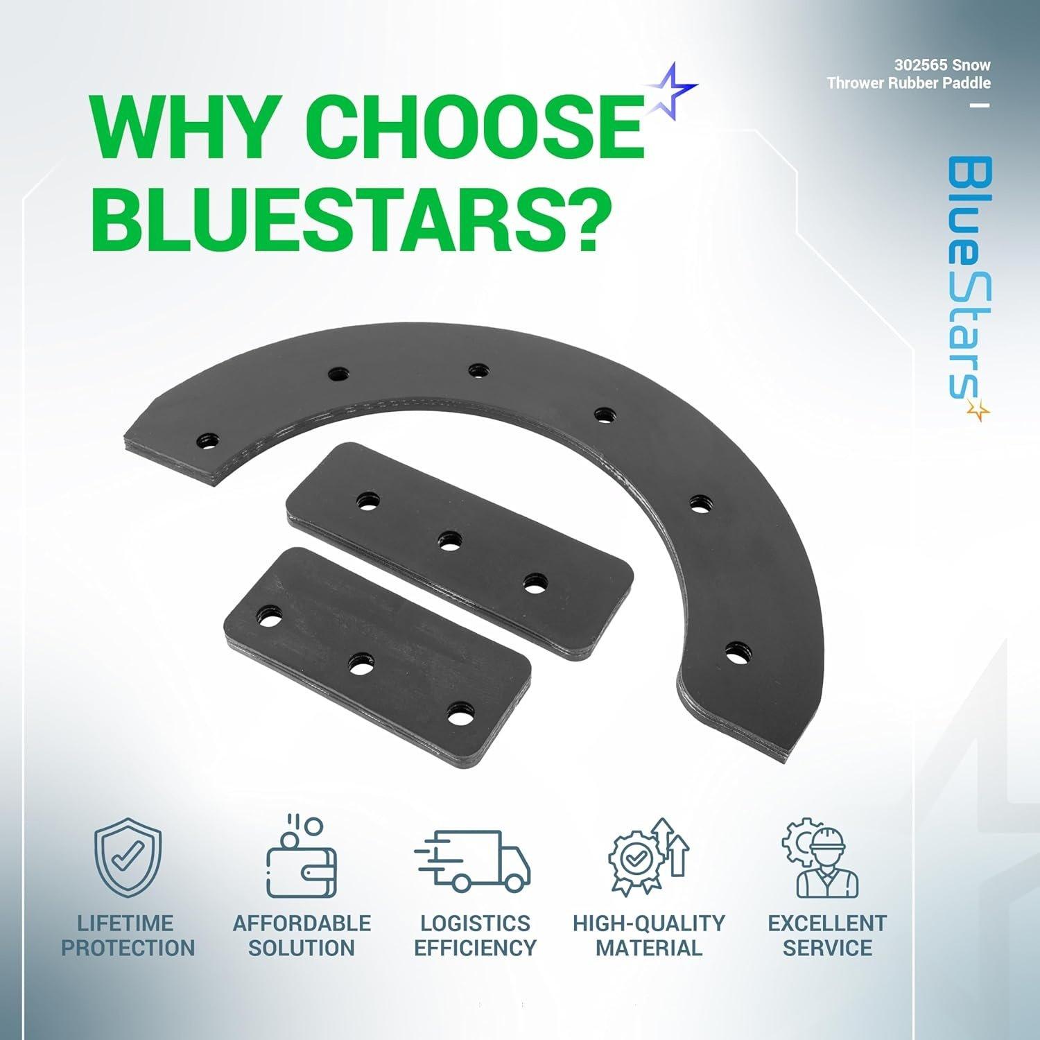 [Lifetime Warranty] Snow Thrower Rubber Paddle 302565MA image 2