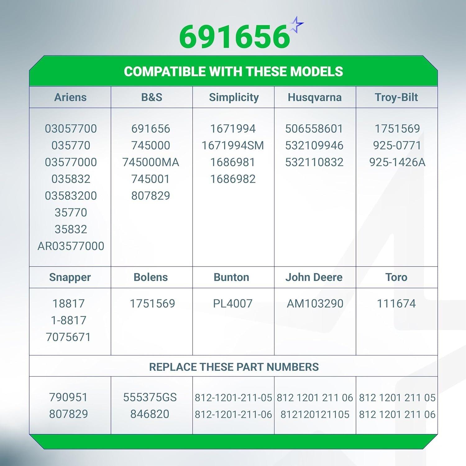 [Lifetime Warranty] 691656 Lawn Mower Starter Solenoid image 1