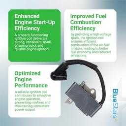 585836101 Handheld Blower Ignition Module Coil thumbnail 3