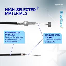 [Lifetime Warranty] 84in Throttle Cable thumbnail 3