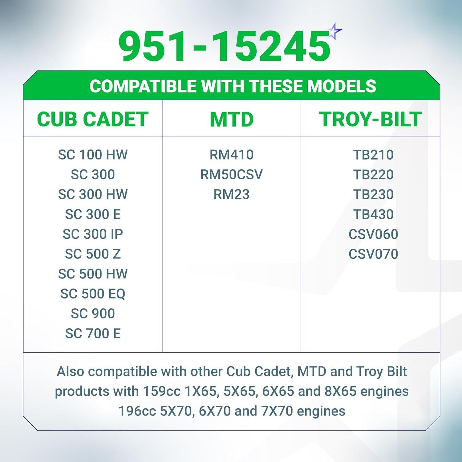 [Lifetime Warranty] 5-pack 951-15245 Air Filter image 8