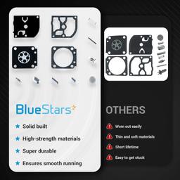 RB-66 Carburetor Carb Rebuild Kit thumbnail 1