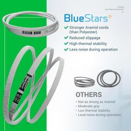 [Lifetime Warranty] 429636 42" Deck Drive Belt Lawn Mower Belt thumbnail 8