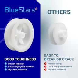 [Lifetime Warranty] WE03X31620 WE12X20395 Dryer Idler Pulley - Compatible with GE Hotpoint Clothes Dryer - Replaces WE12M0008 WE12M32 AP6997706 PS16542497 EAP16542497 thumbnail 7