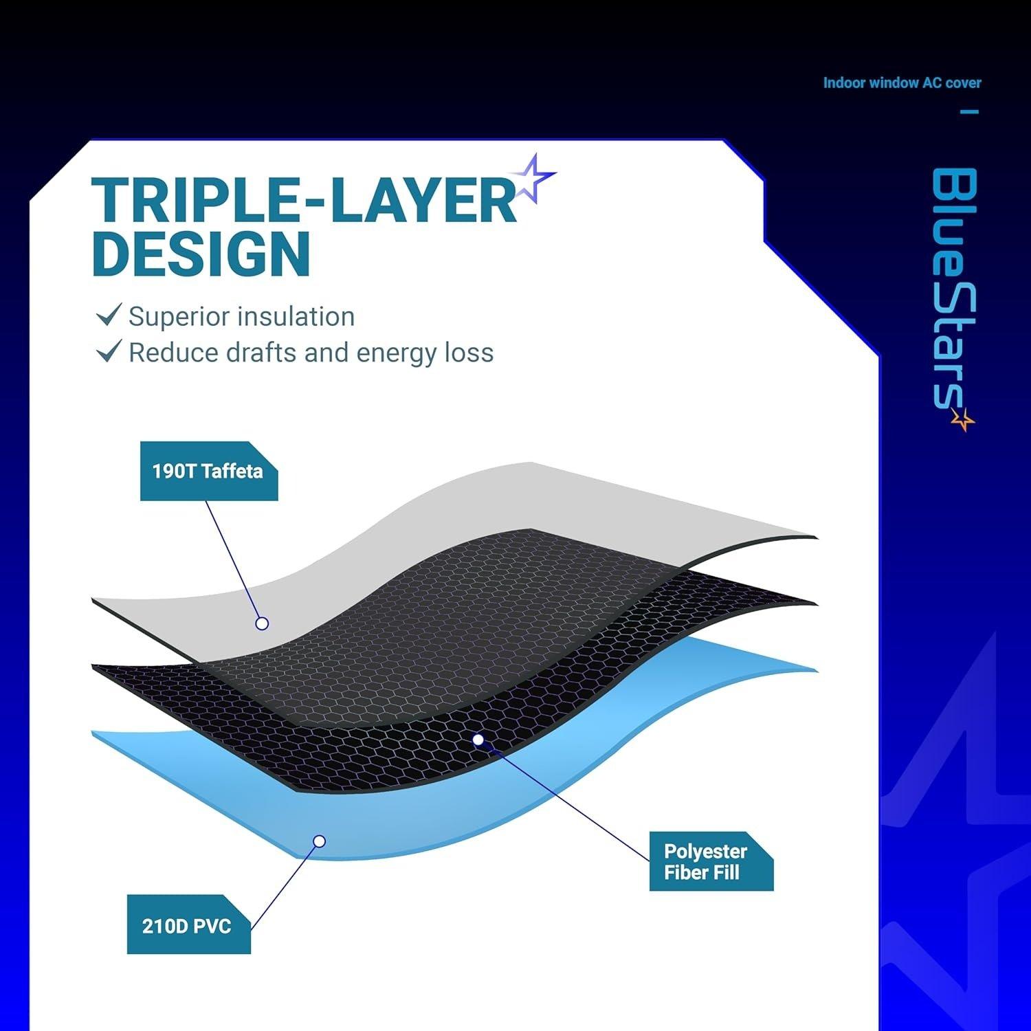 [Lifetime Warranty] Window Air Conditioner Cover Indoor with Velcro Sides - Inside AC Cover for Winter - Polyester Fiber Fill Layers Insulation - 28" x 20" x 3.5" - Black image 6