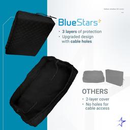 [Lifetime Warranty] Window Air Conditioner Cover Indoor with Velcro Sides - Inside AC Cover for Winter - Polyester Fiber Fill Layers Insulation - 28" x 20" x 3.5" - Black thumbnail 1