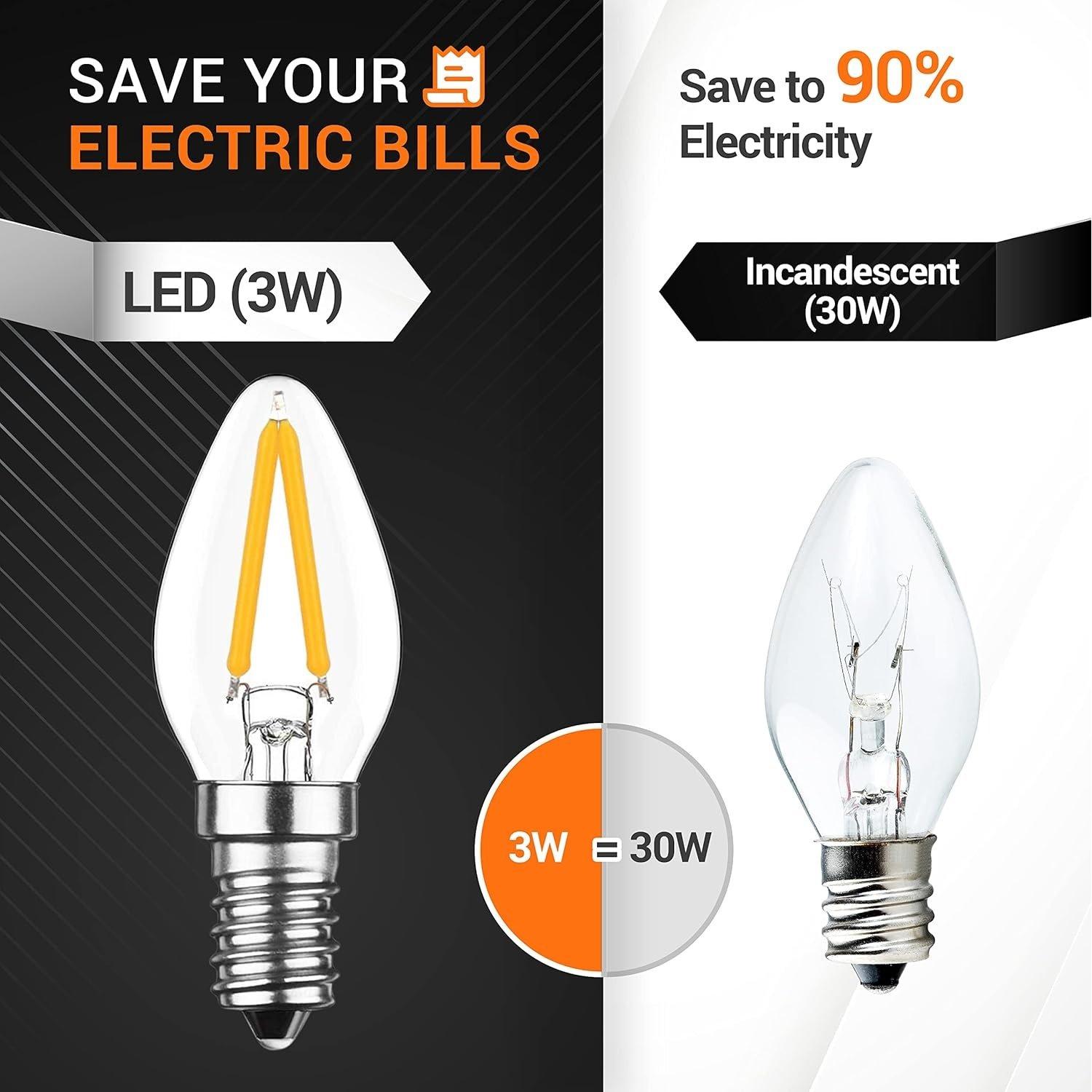 [Lifetime Warranty] 3W C7 LED Light Bulbs, E12 Candelabra Base 120V 15W Equivalent, 2700K Warm White - Pack of 6 image 4