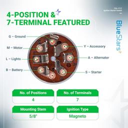 [Lifetime Warranty] 725-1717 Ignition Starter Switch thumbnail 4