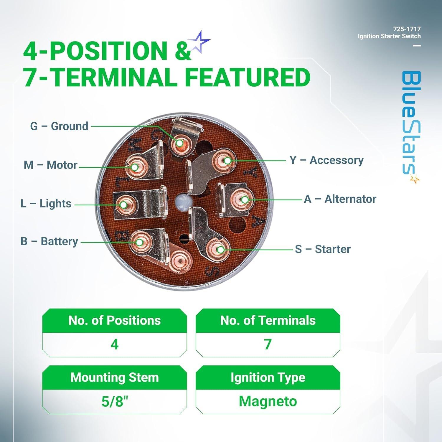 [Lifetime Warranty] 725-1717 Ignition Starter Switch image 4
