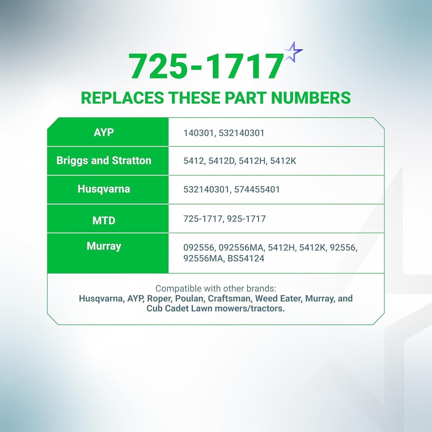 [Lifetime Warranty] 725-1717 Ignition Starter Switch image 8