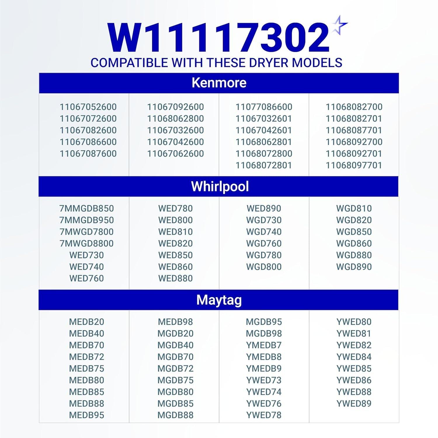 [Lifetime Warranty] W11117302 Dryer Lint Screen Grille - Compatible With Some Whirlpool, Kenmore, Maytag Dryers - Replaces 8544723, W10685670, WP8544723, 4538922, AP6245906, PS12114312, EAP12114312 image 1
