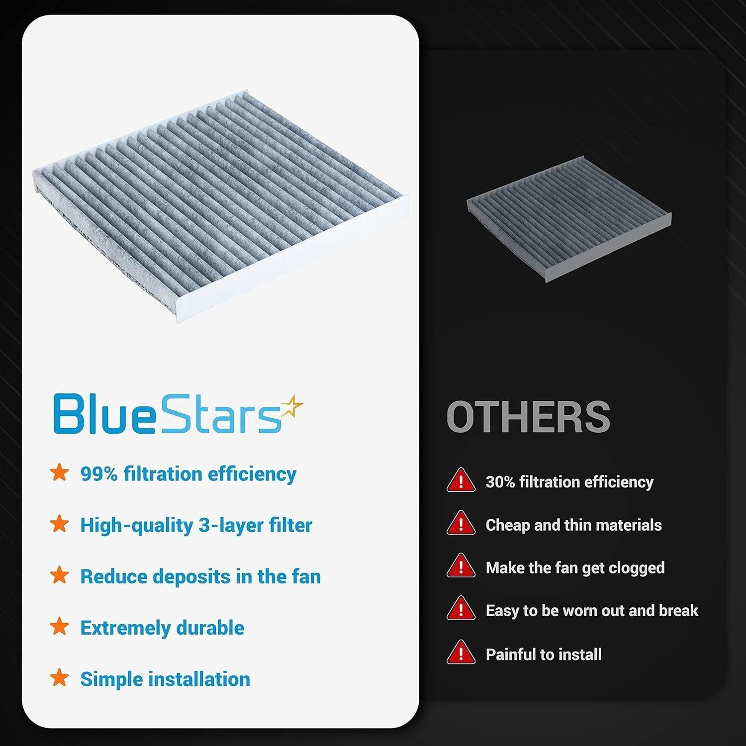 2-Pack Activated Carbon Cabin Air Filter CF10374 image 6